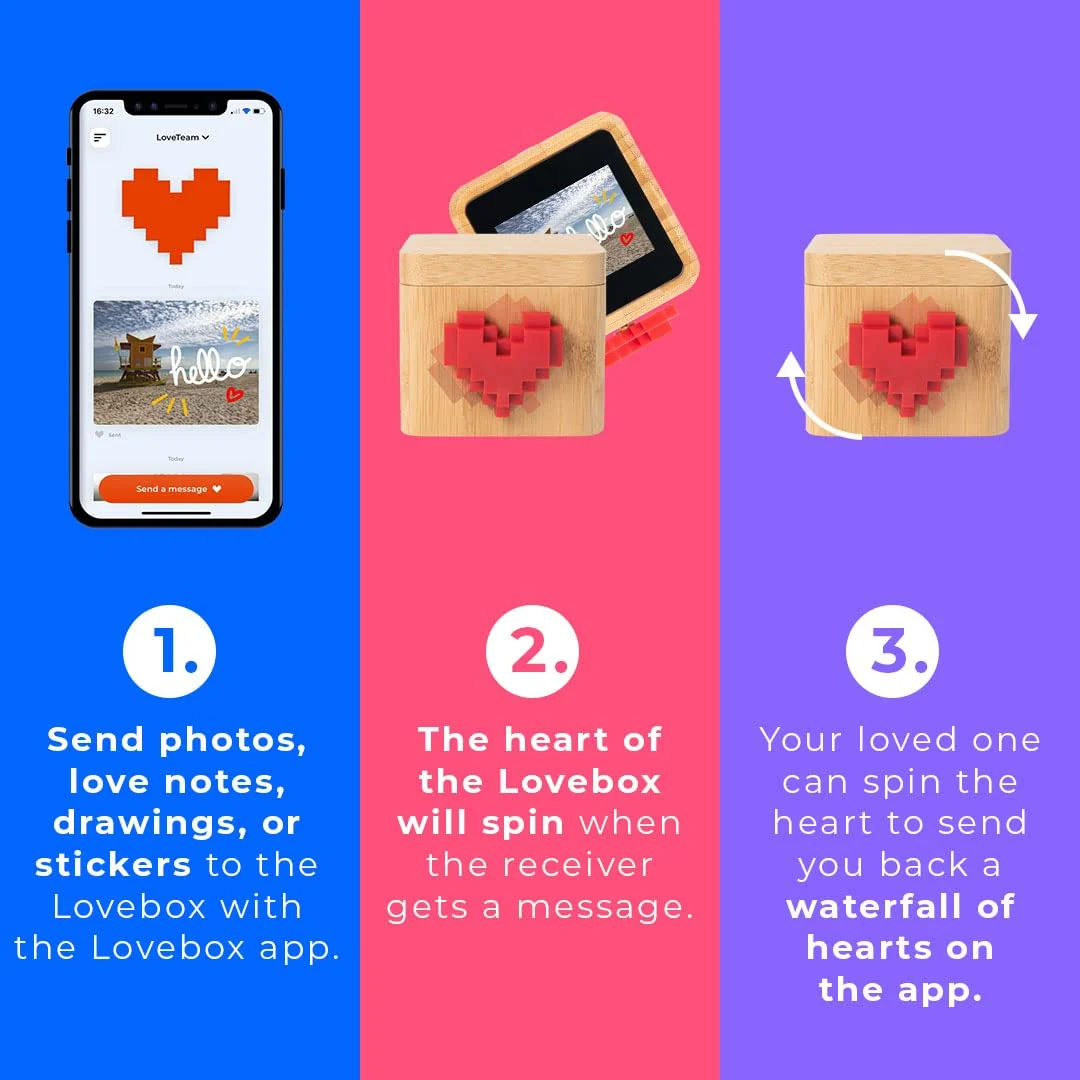The Ultimate Lovebox Pack - Image 3